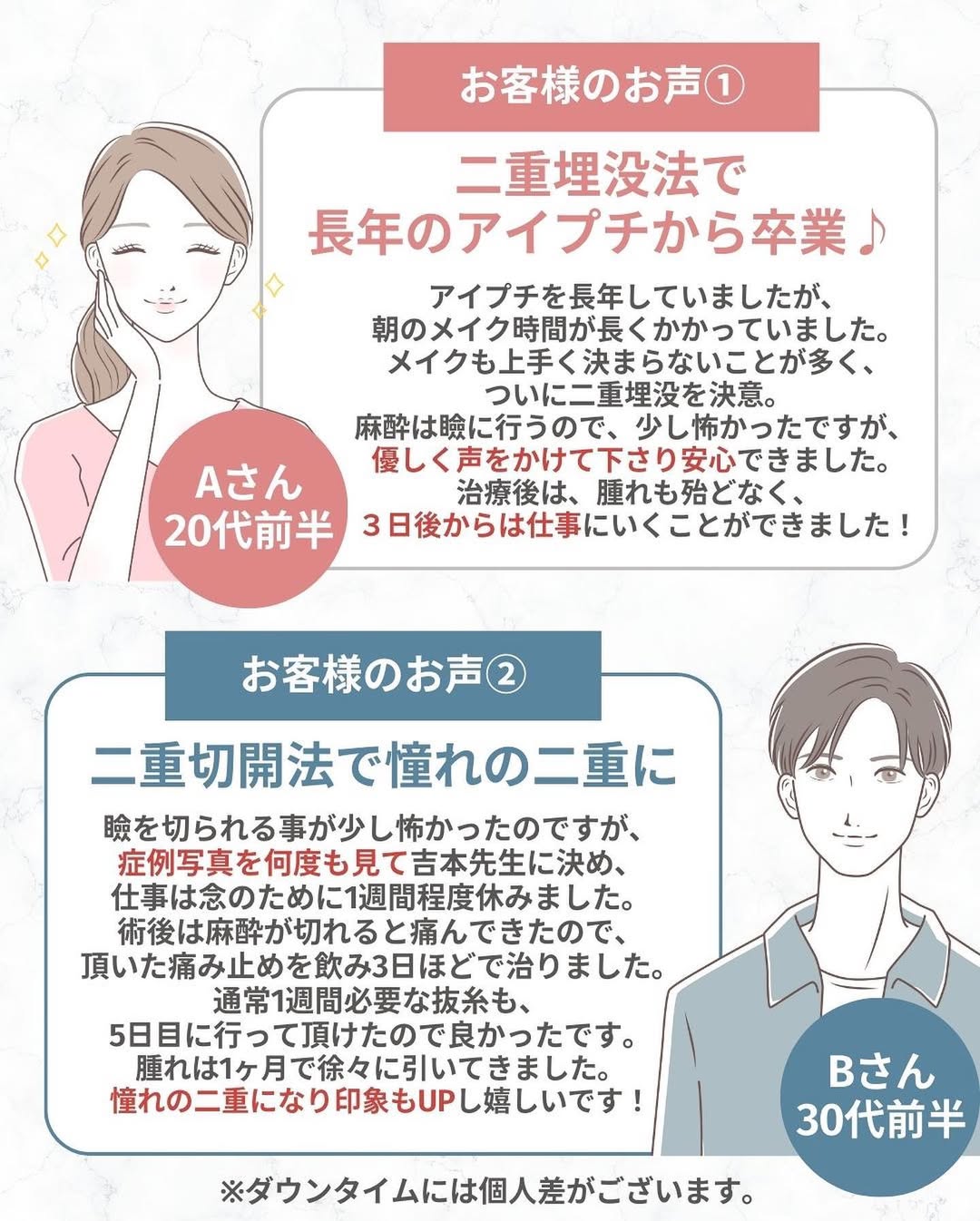 二重整形感想