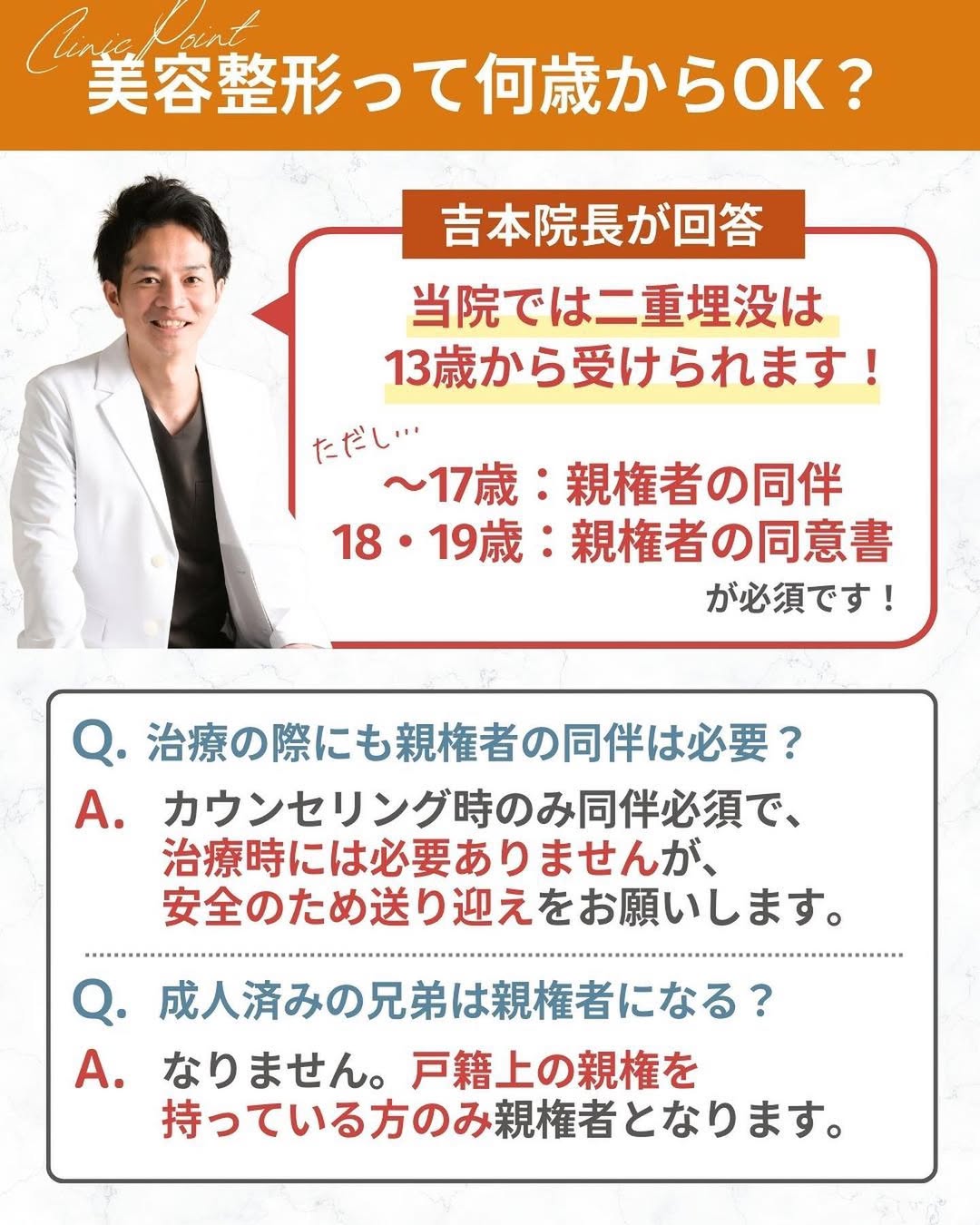 同意書