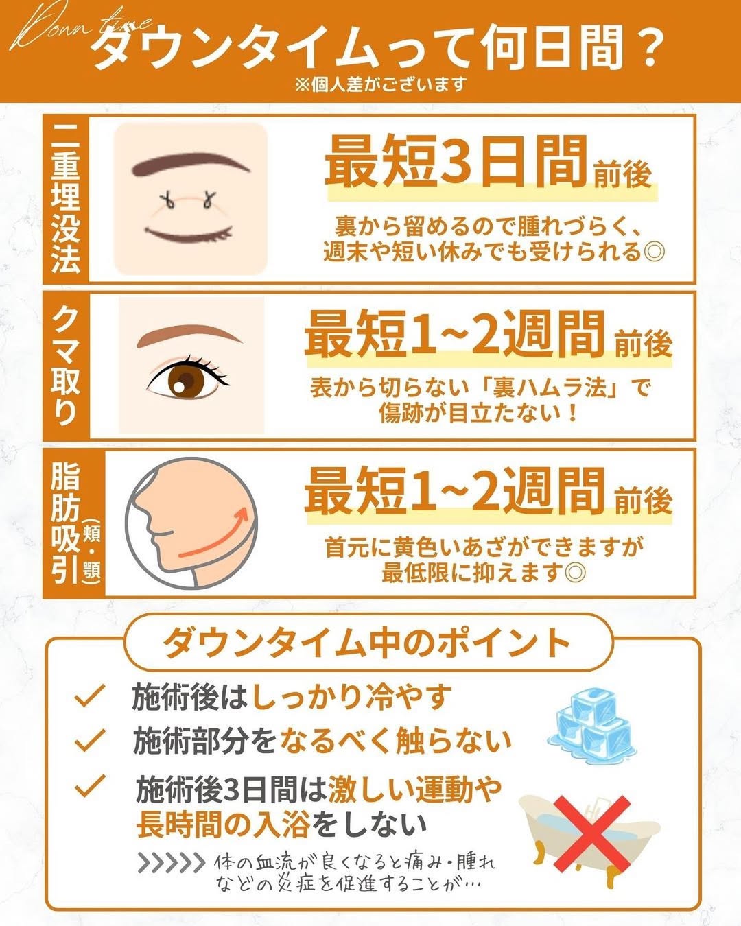 ダウンタイムについて