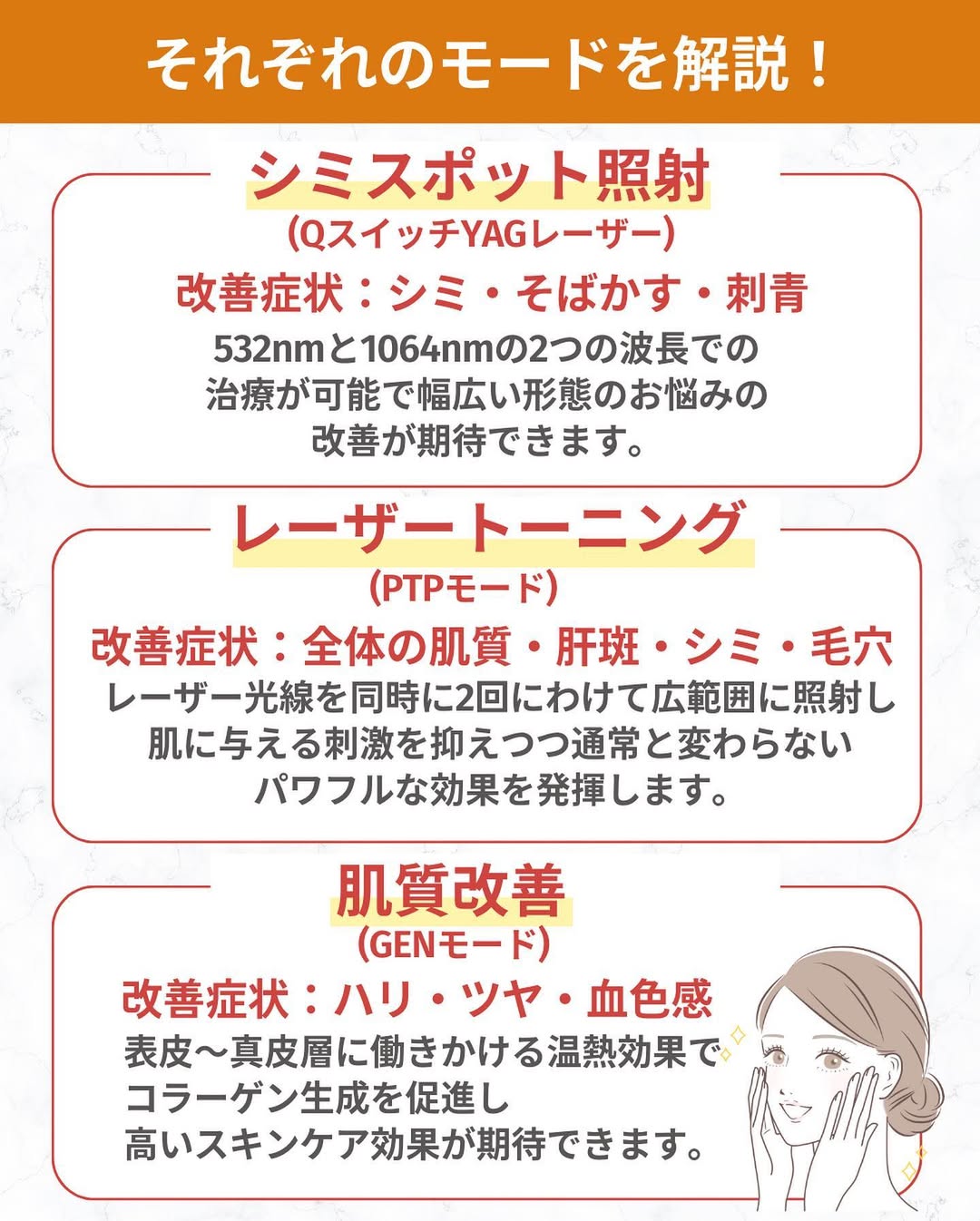 トライビームについて