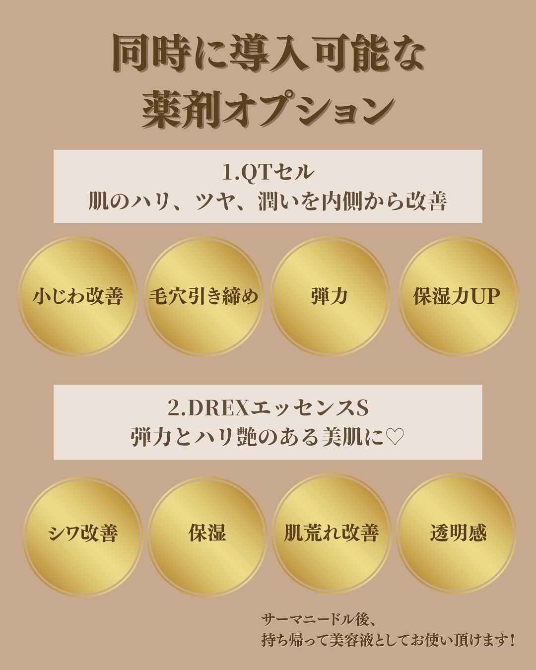 薬剤オプション