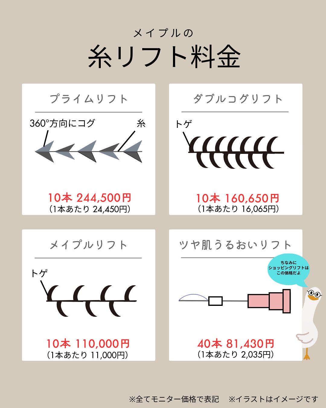 糸リフト料金
