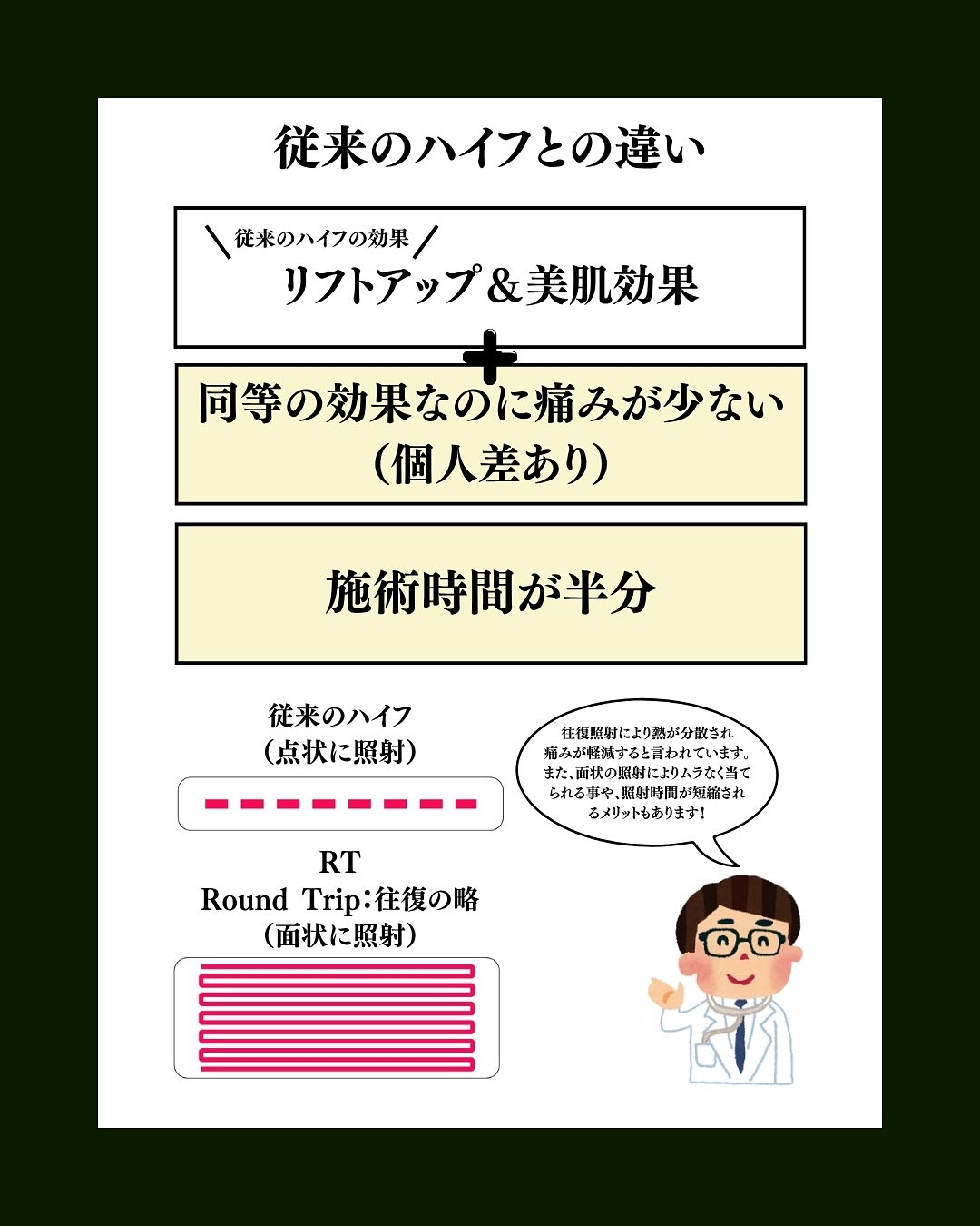 ハイフとの違い