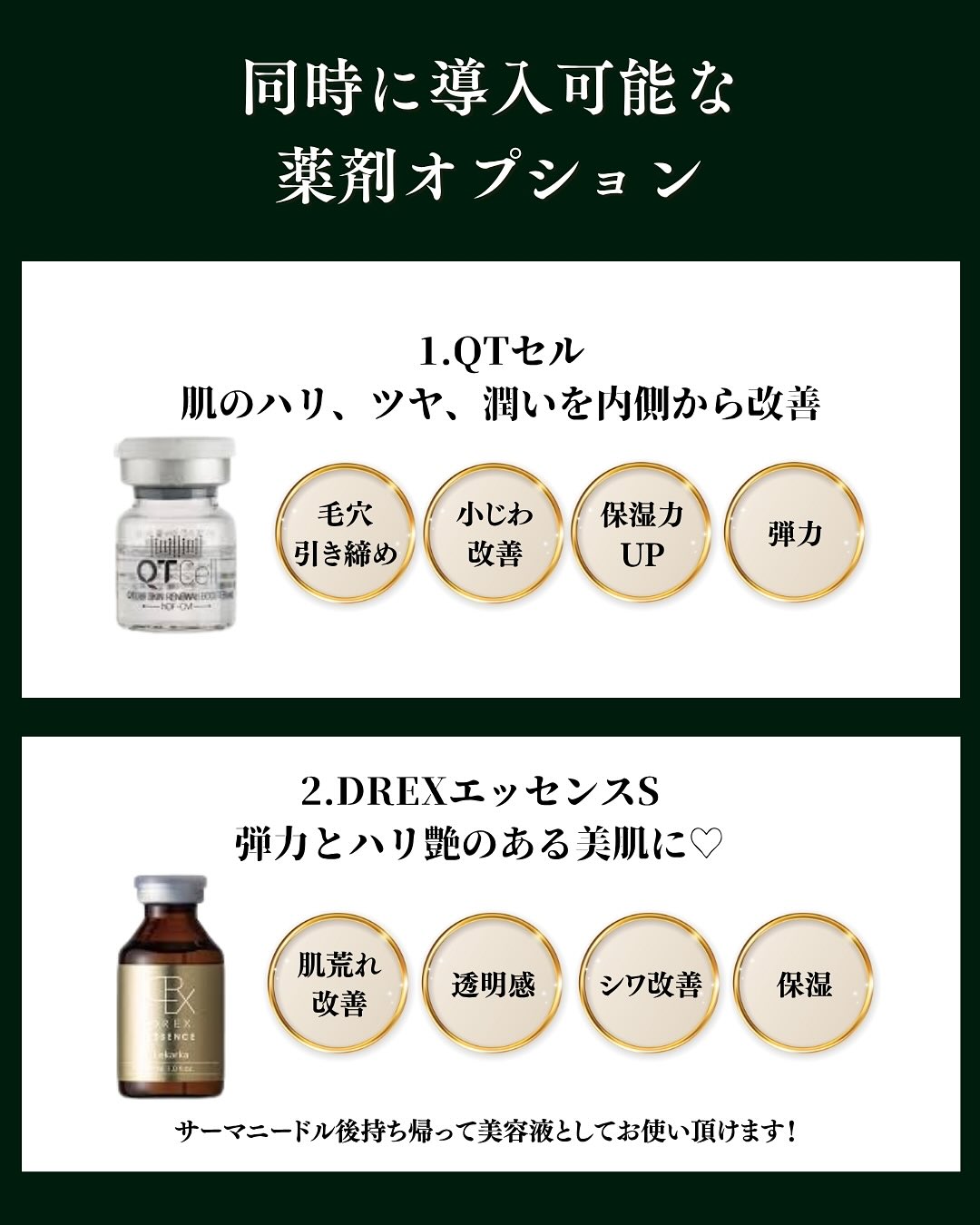 薬剤オプション