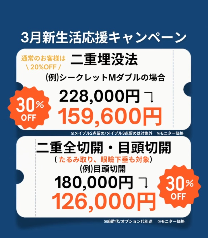 二重キャンペーン