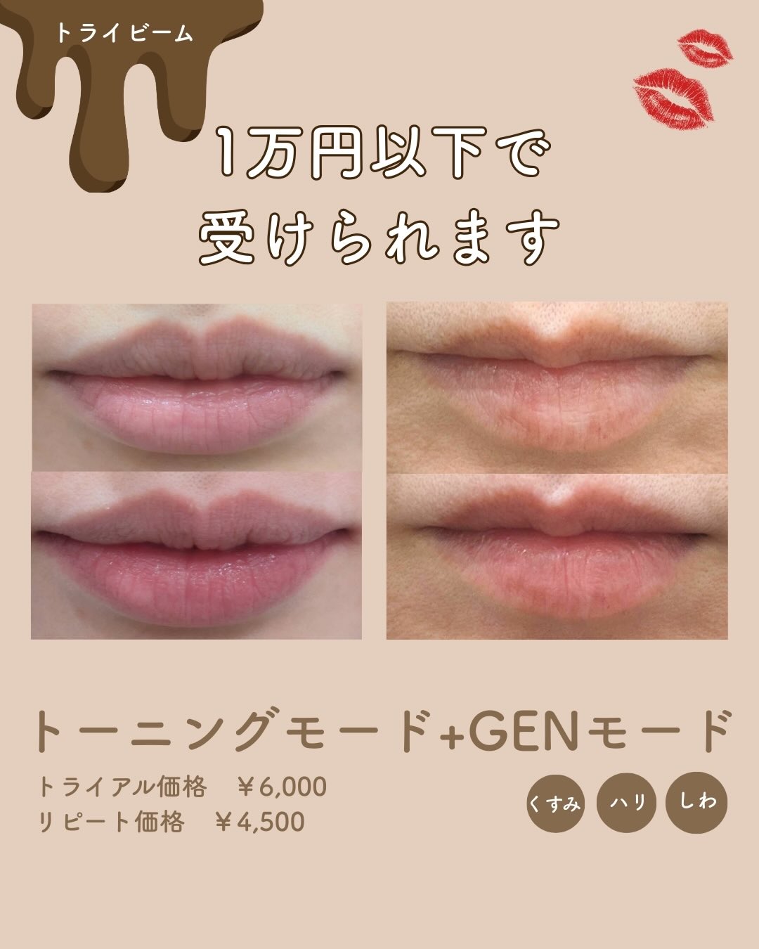 トーニングモード