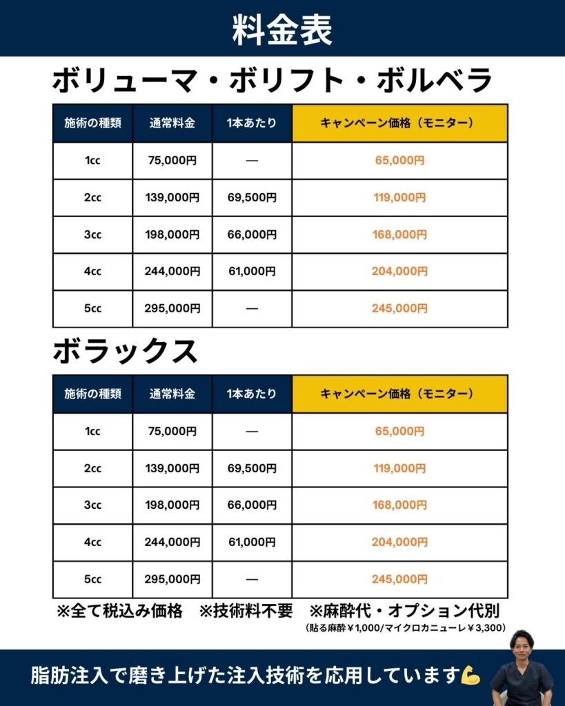ヒアルロン酸価格表