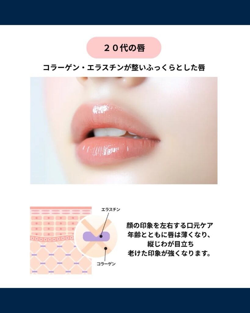 20代の唇