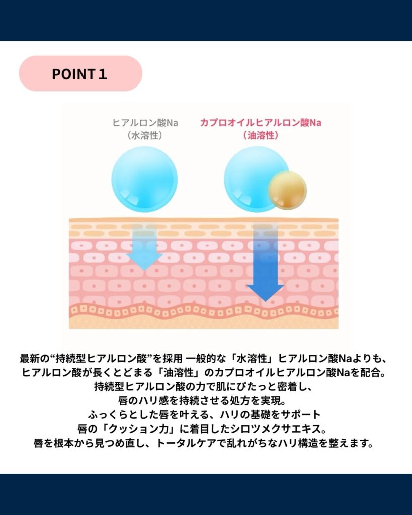 Point1