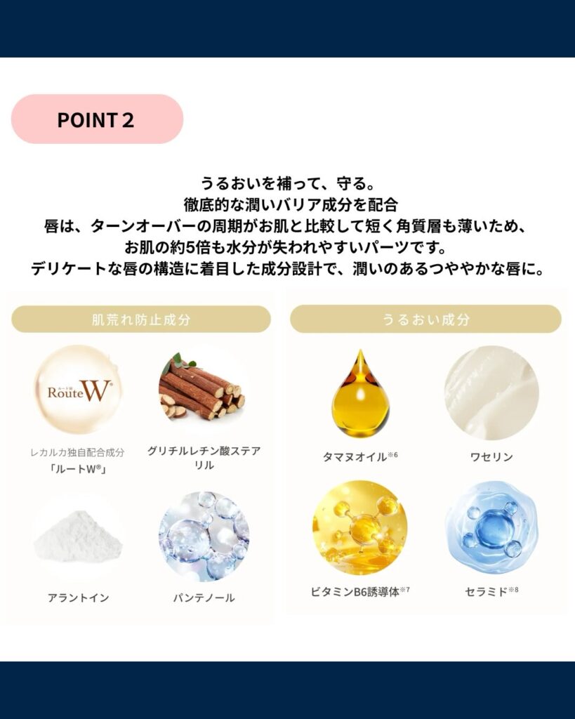 Point2