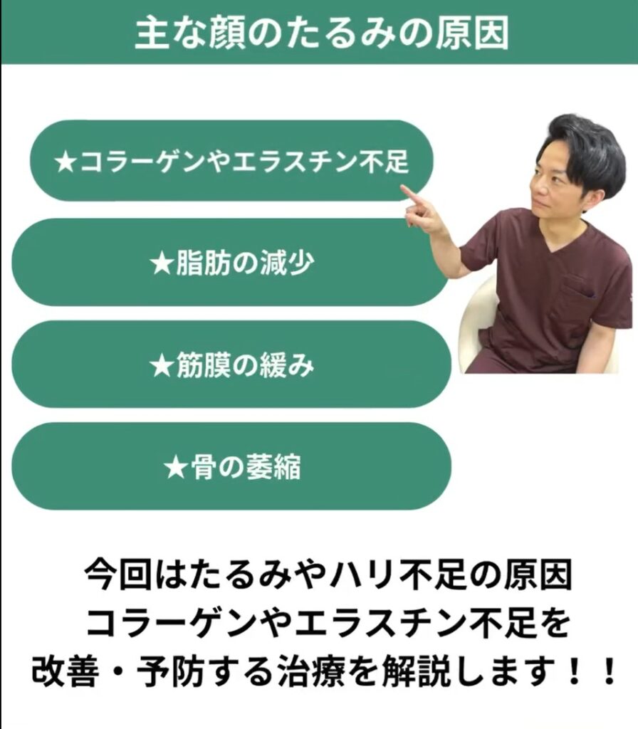たるみの原因