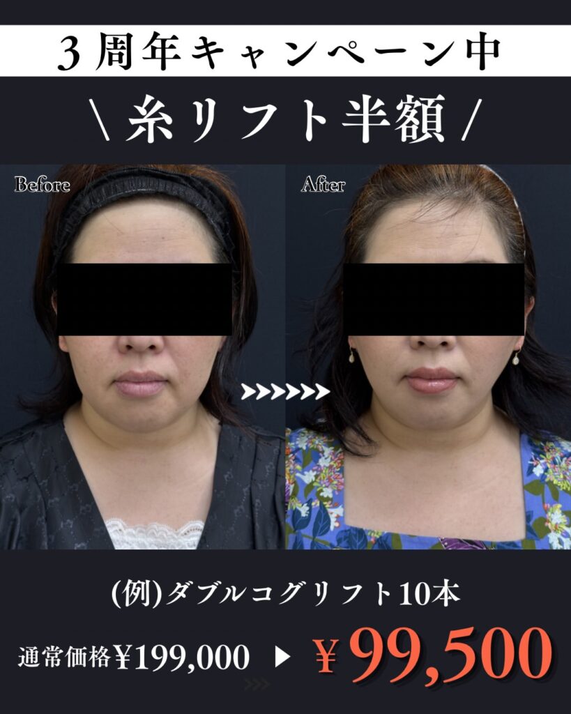 症例